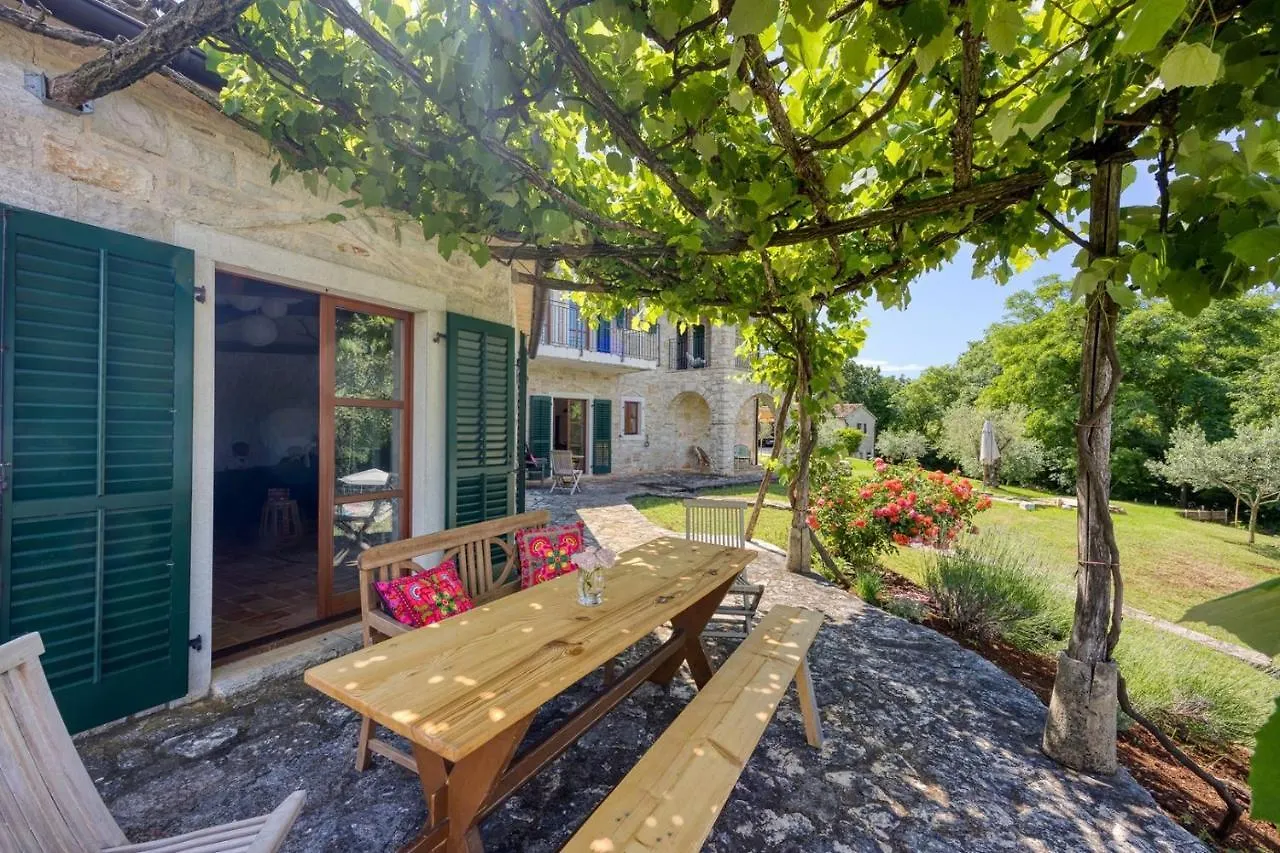 Villa Neastor Radetići